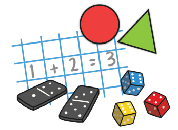 3 (Tiga) Pilar Pengembangan Keterampilan Numerasi